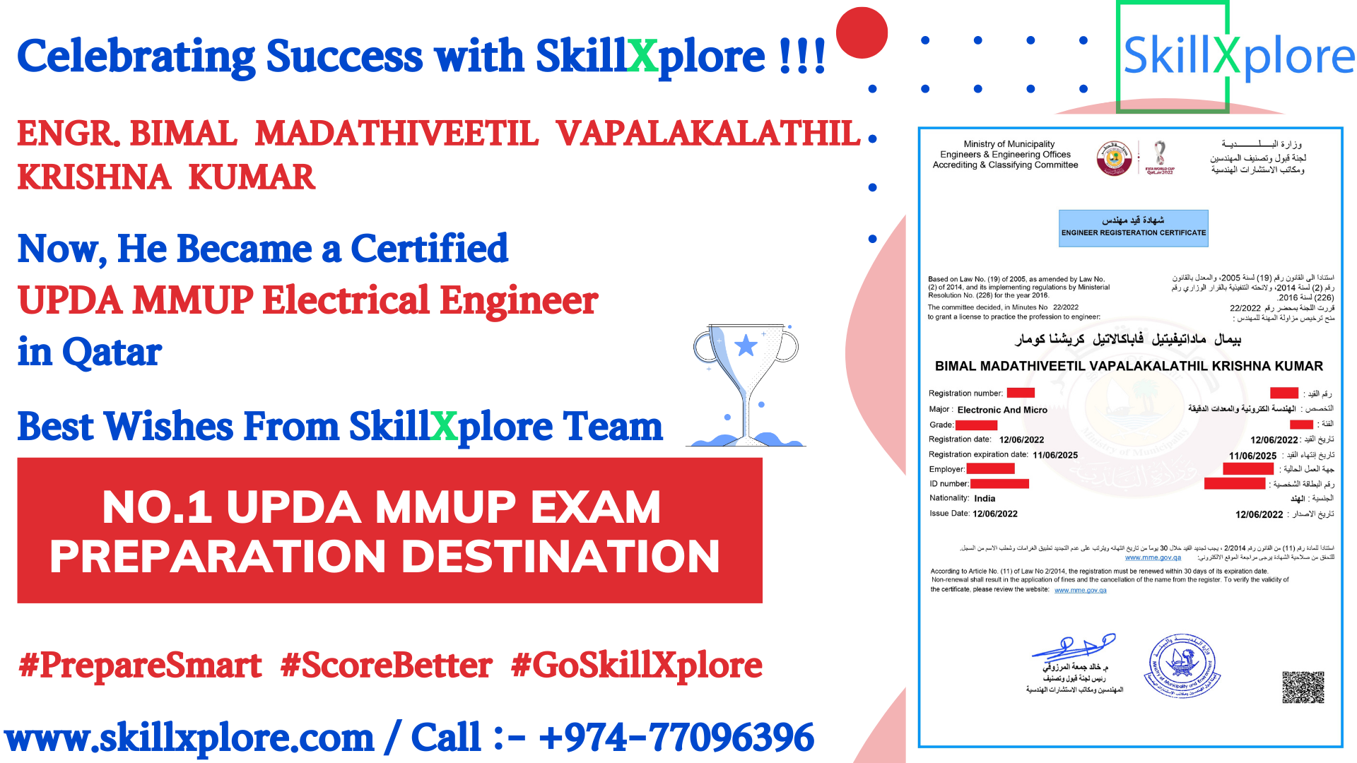 Qatar MMUP Exam For Electrical Engineers