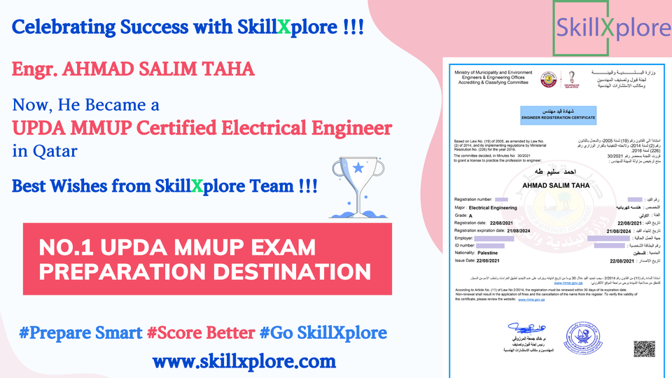 Qatar Engineering Exam