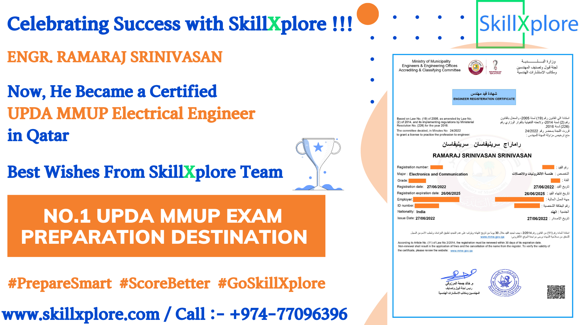 UPDA Exam For Electronics and Communication Engineering