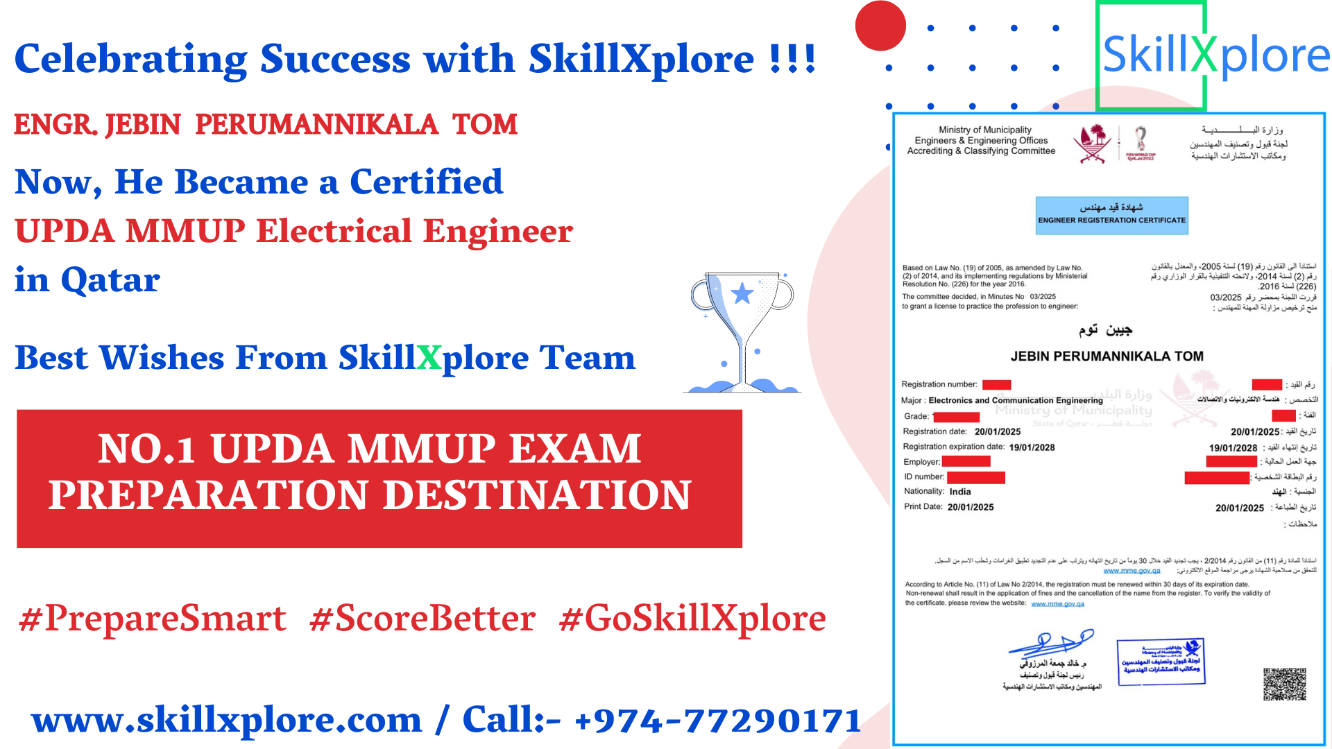 MMUP Exam Online Training in Qatar