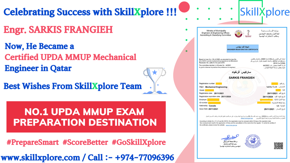 MMUP Mechanical Syllabus