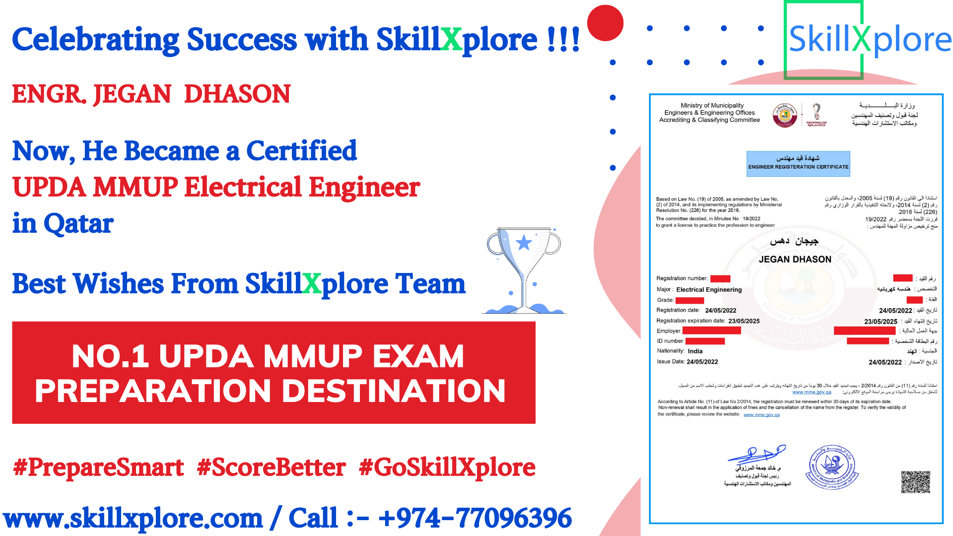 UPDA Exam Syllabus For Electrical Engineering Qatar