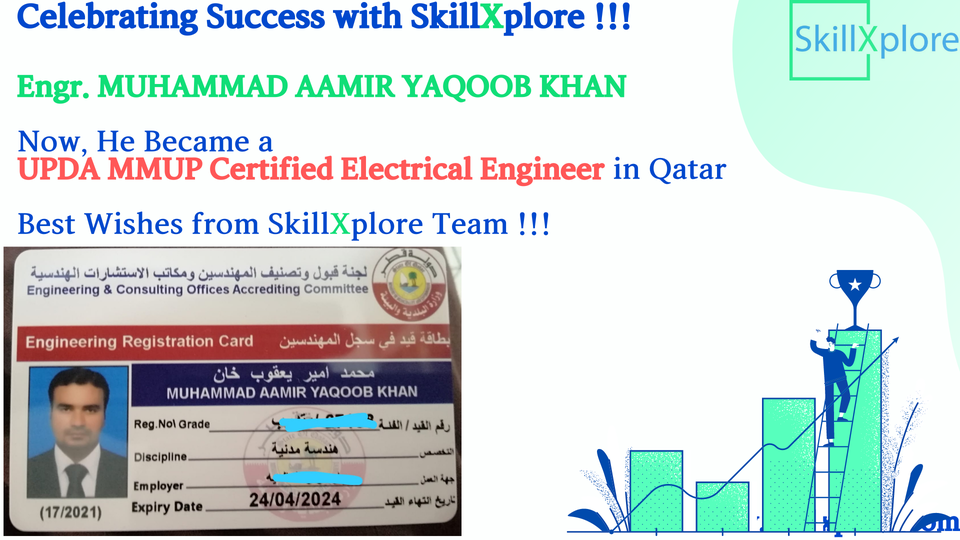 mme qatar engineer registration