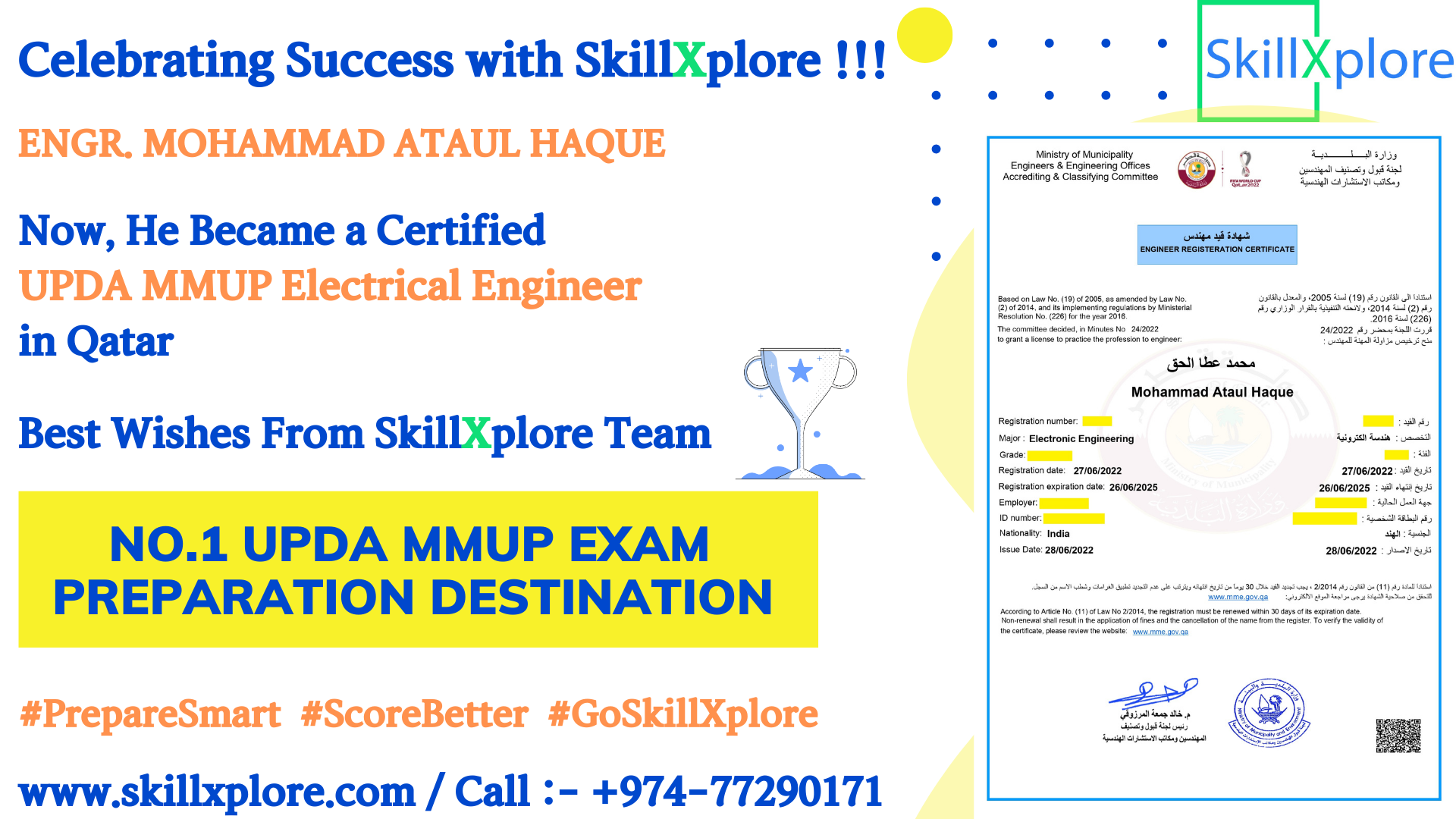 UPDA Qatar Exam Syllabus Electrical