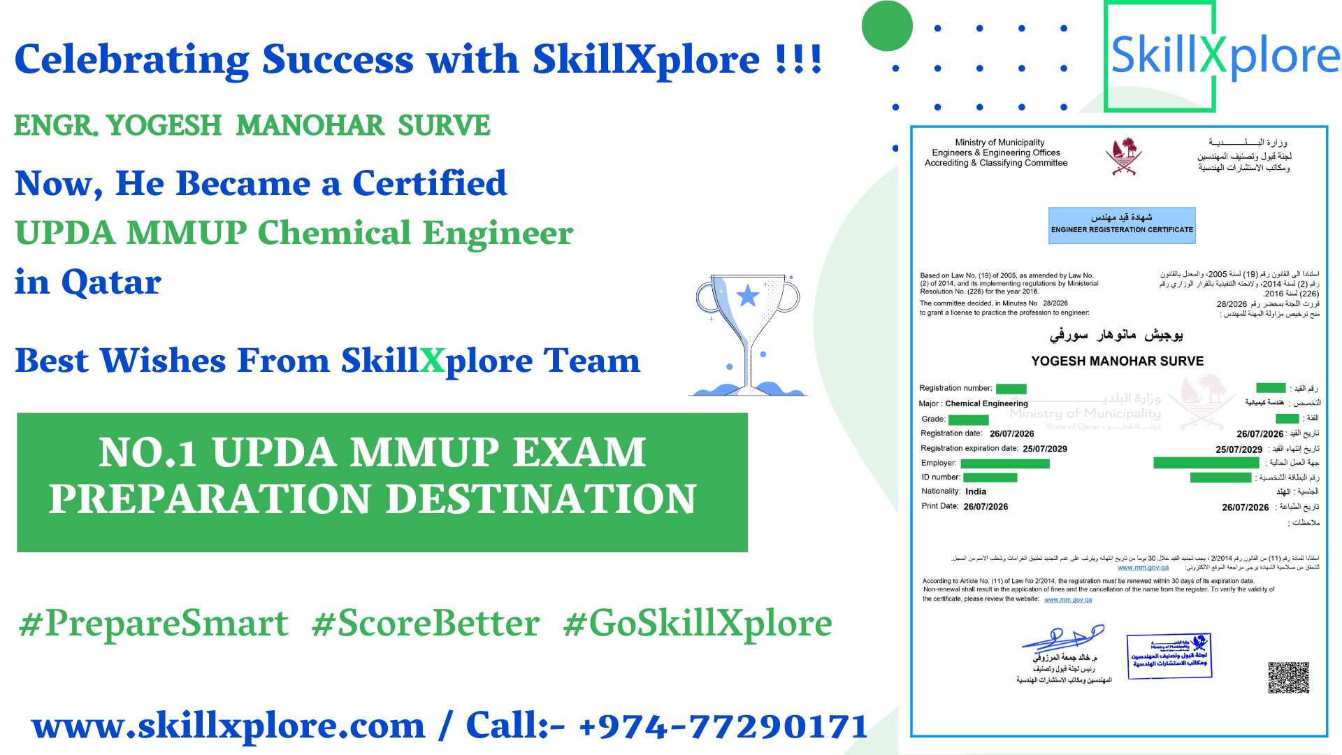 MMUP Exam in Qatar