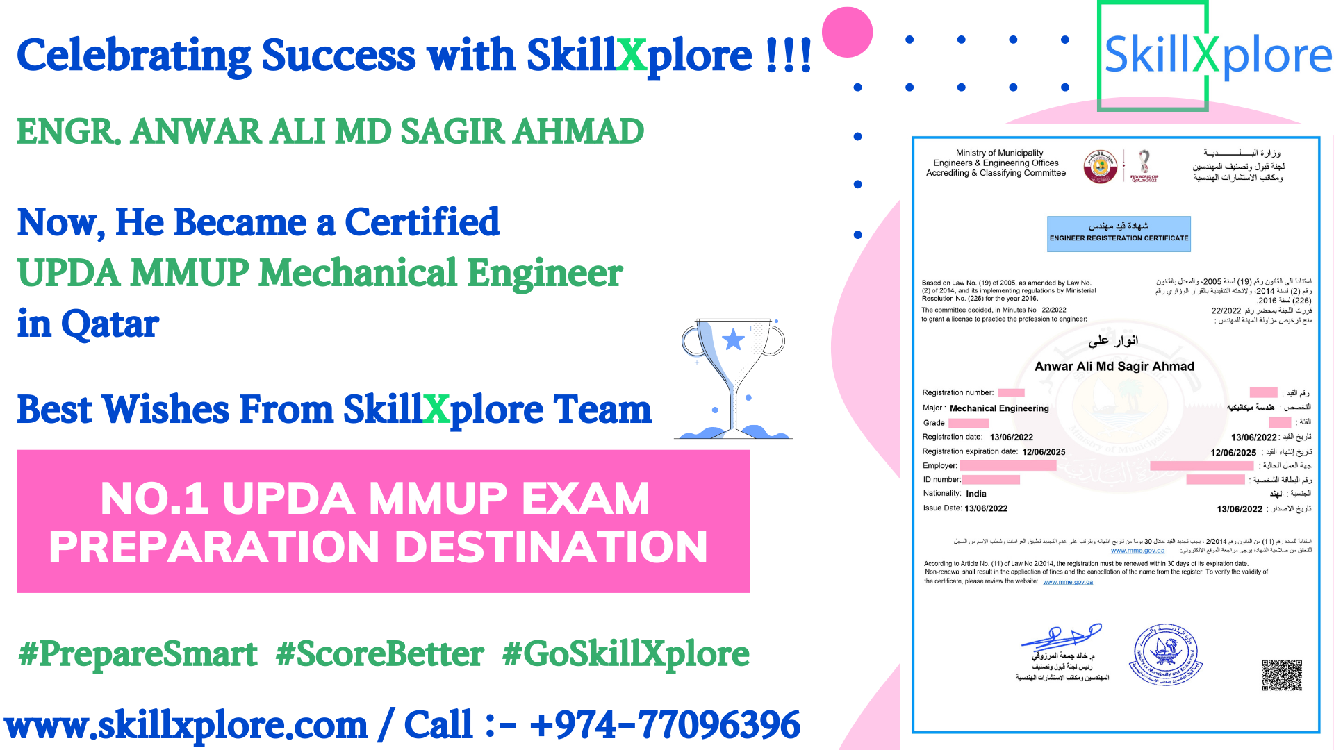 Qatar MMUP Exam For Mechanical Engineers