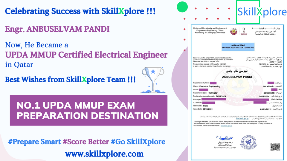 upda exam preparation