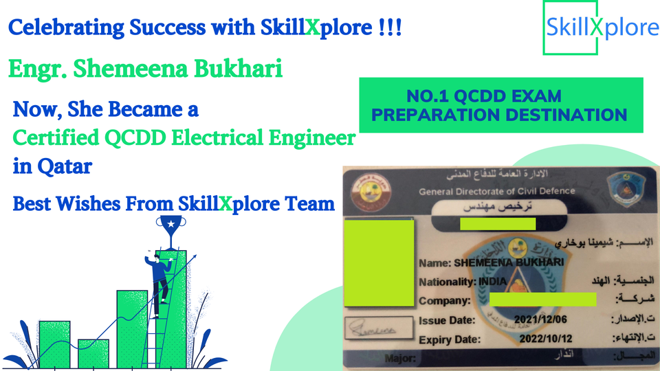QCDD Exam For Electrical Engineering