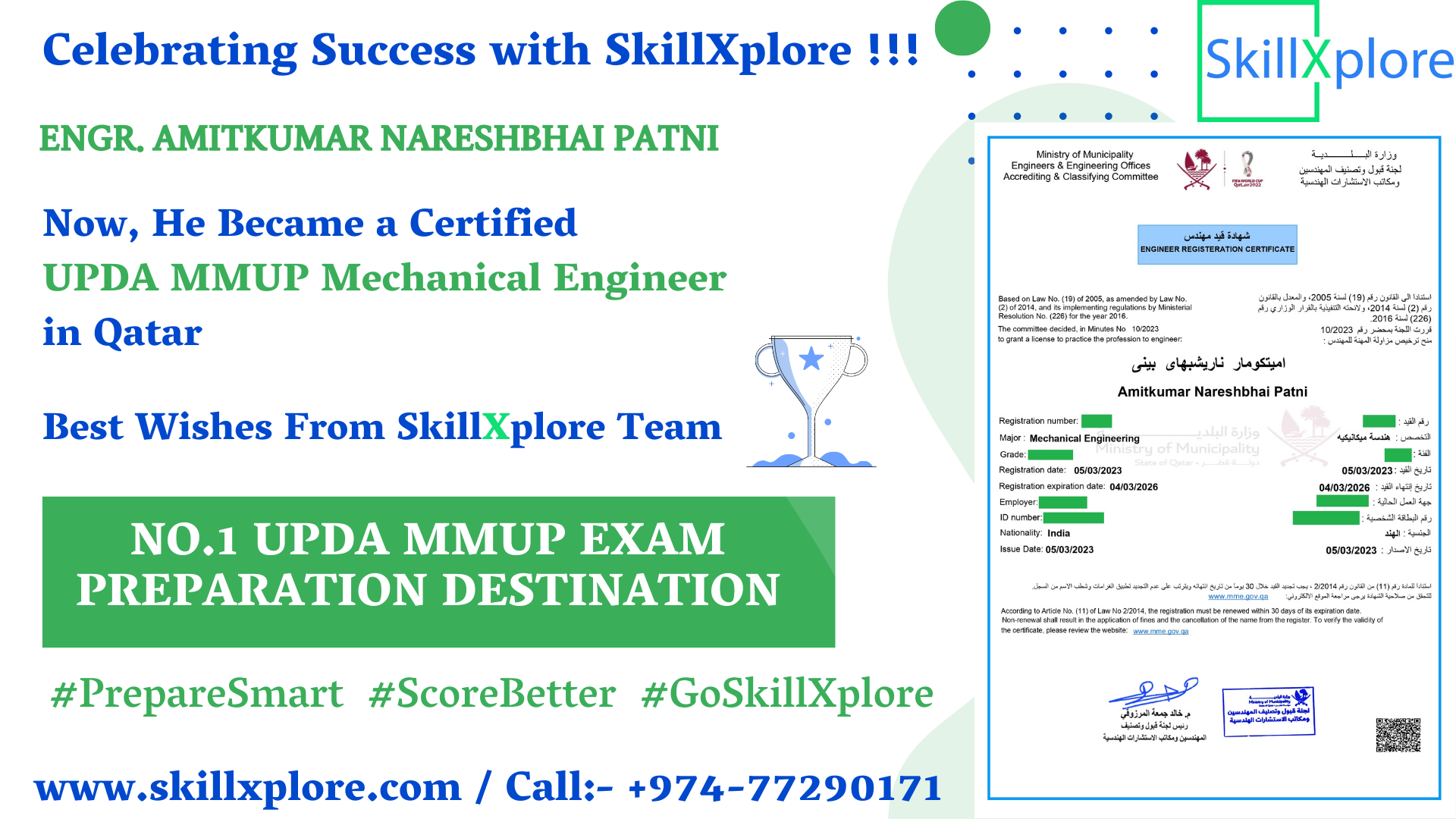 MMUP Mechanical Syllabus