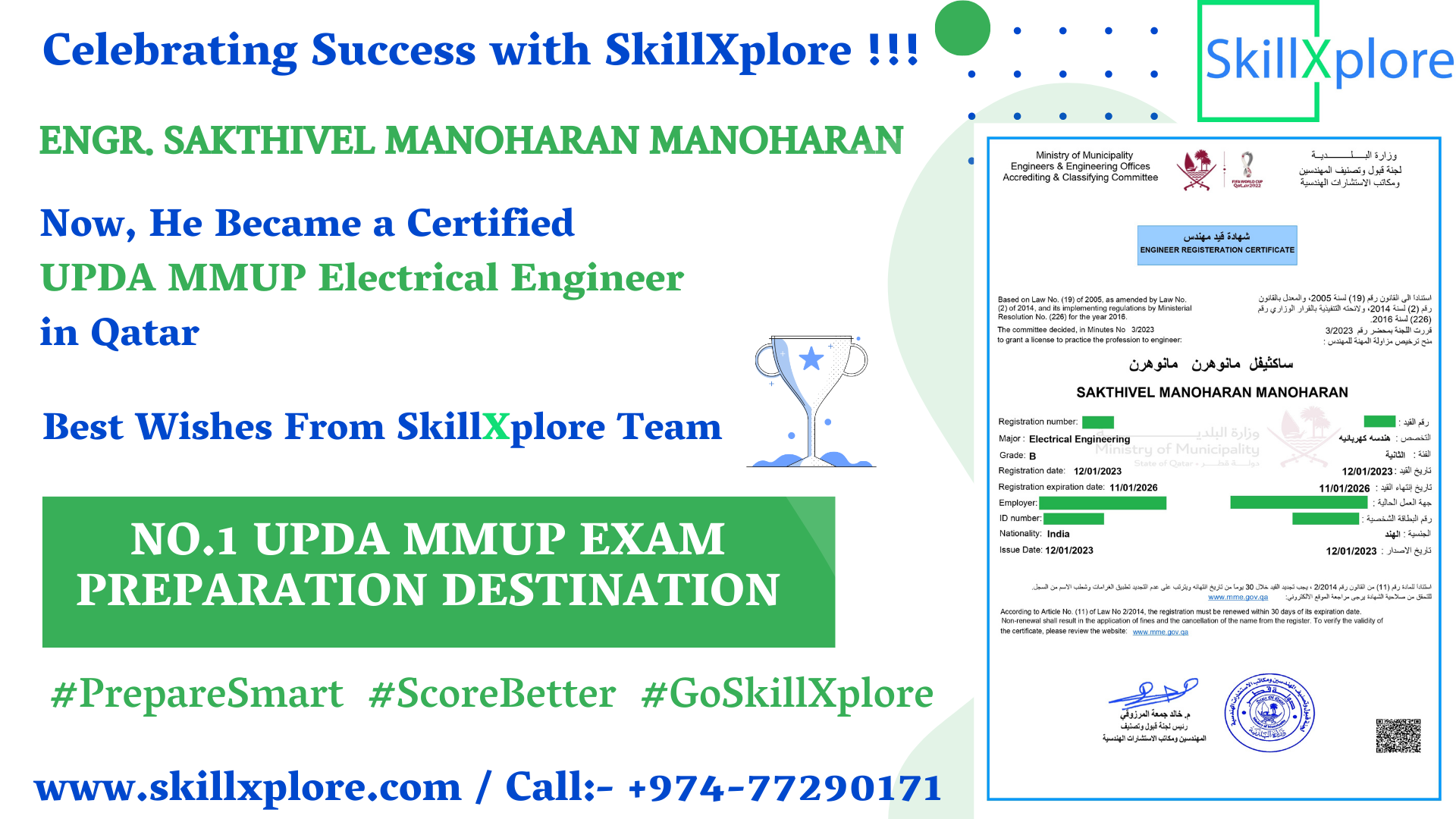 MMUP Exam Qatar