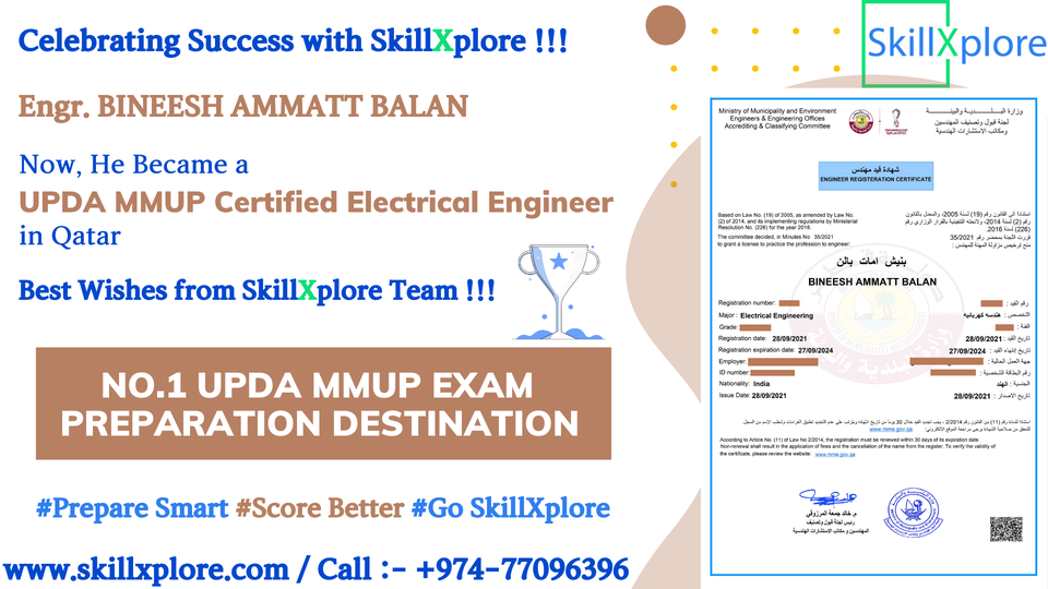 MMUP Electrical Exam Questions