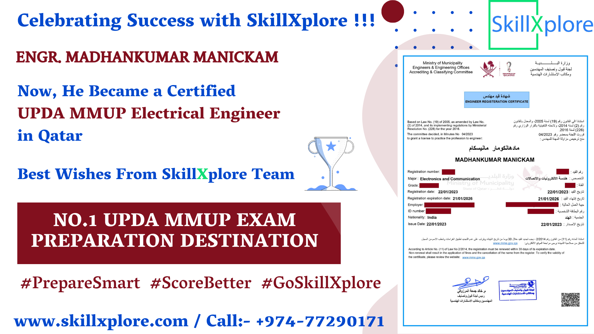 MMUP Qatar Exam