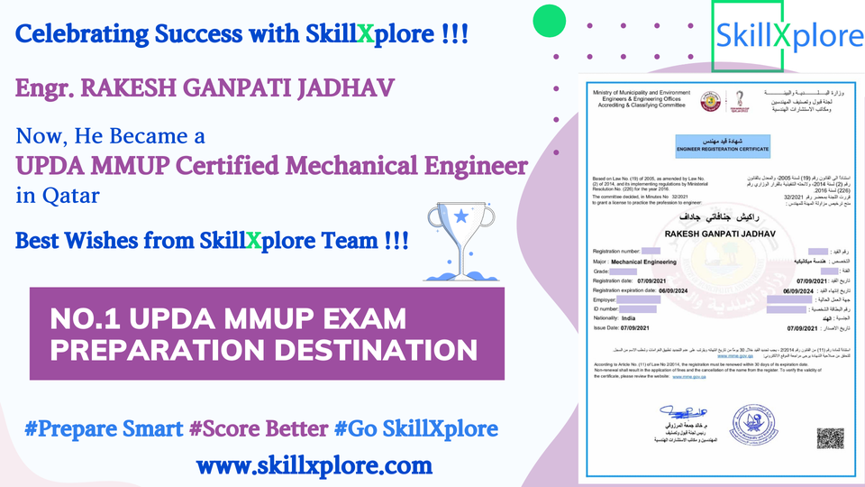 mmup qatar exam