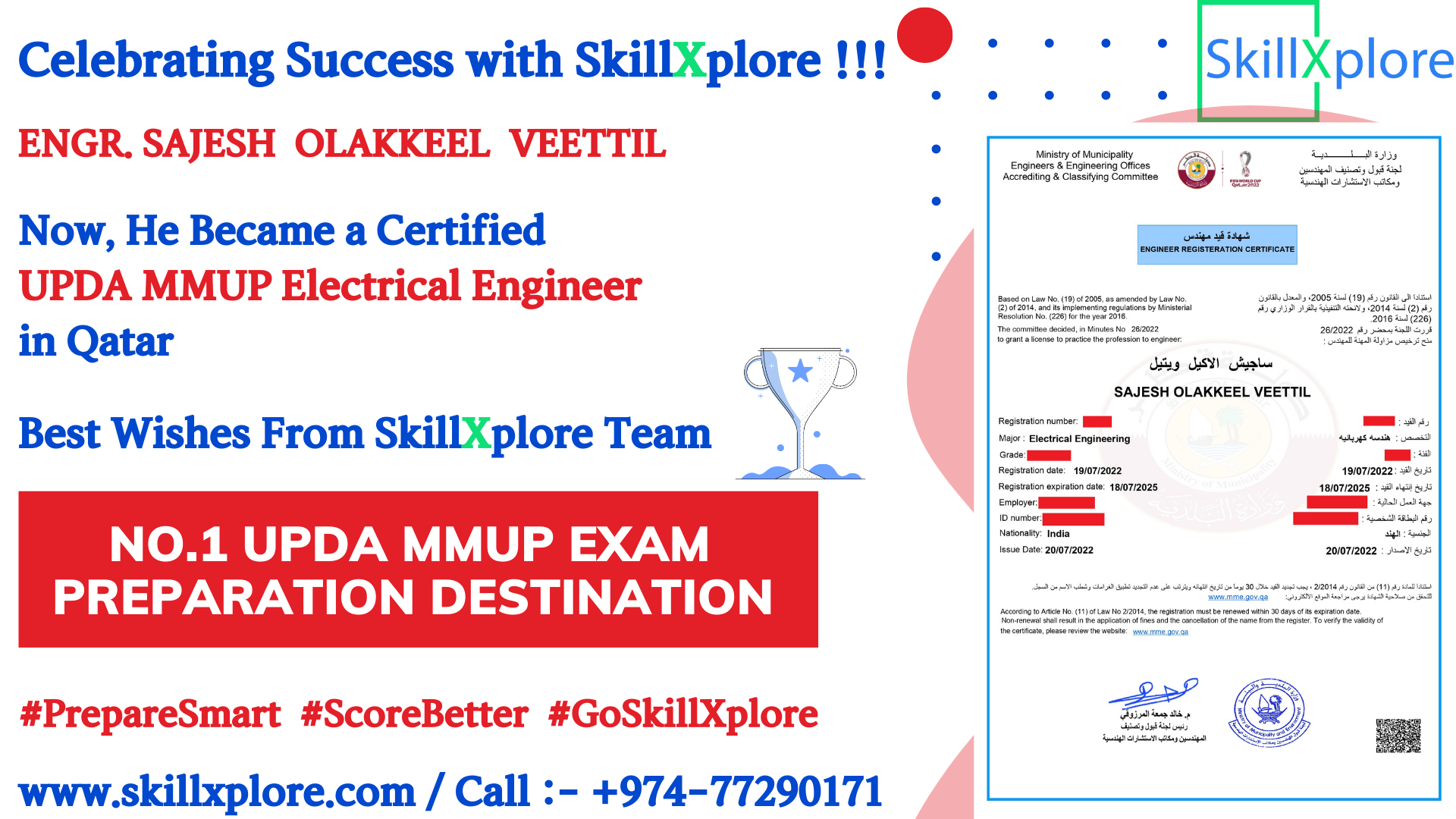 UPDA Exam Syllabus For Electrical Engineering in Qatar