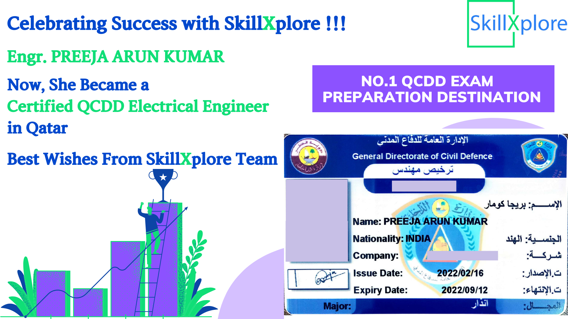 QCDD Mechanical Questions Qatar