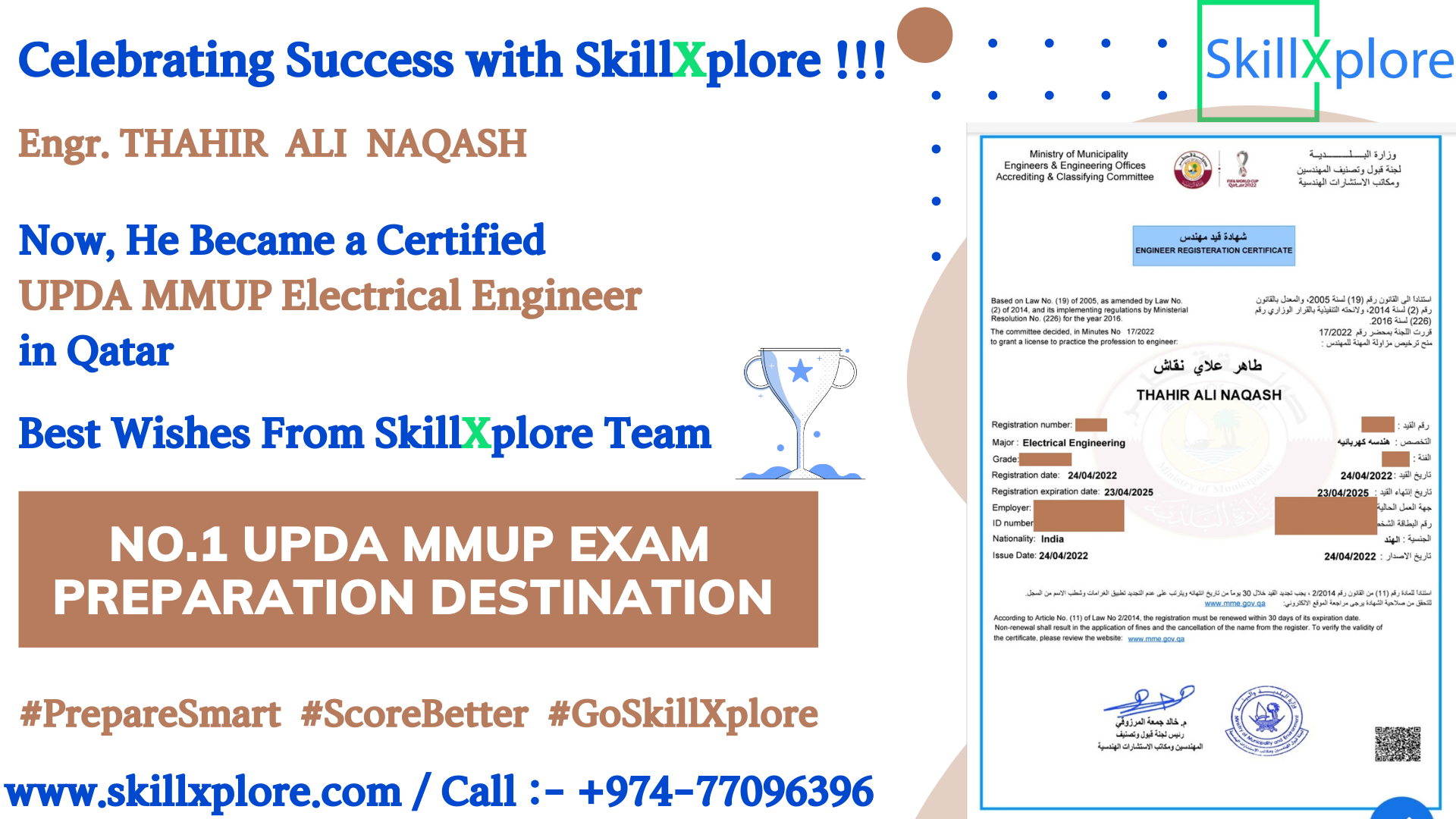 UPDA Exam Syllabus For Electrical Engineering Qatar