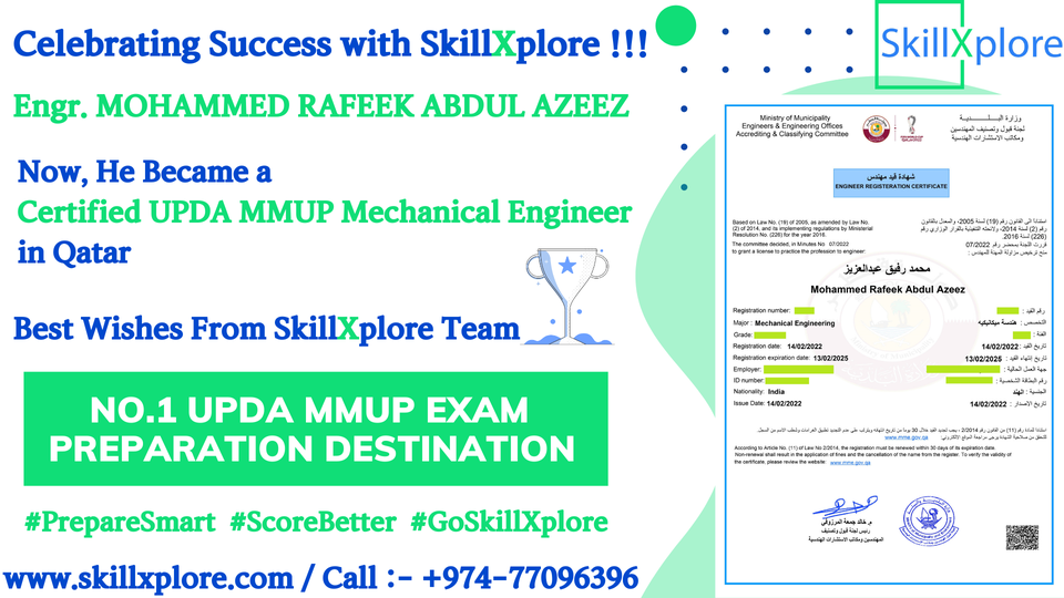 UPDA Mechanical Syllabus