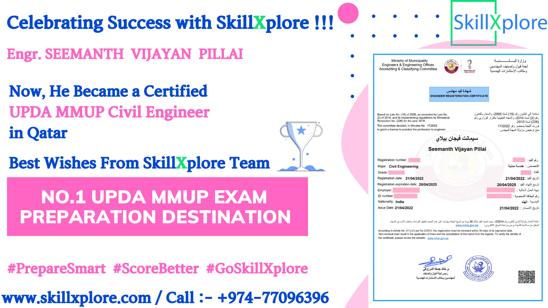 How to Apply MMUP Exam in Qatar