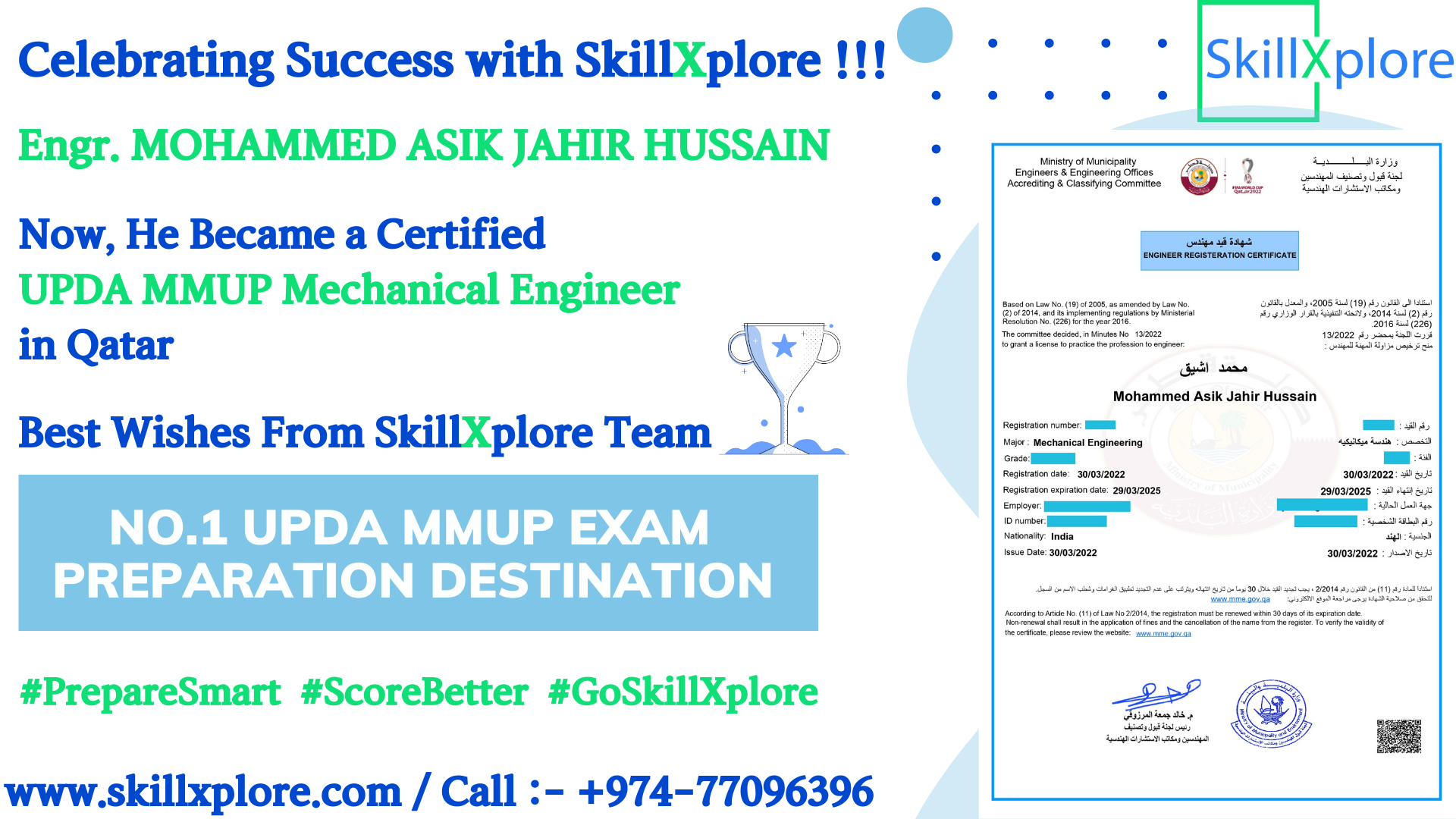 MMUP Mechanical Syllabus