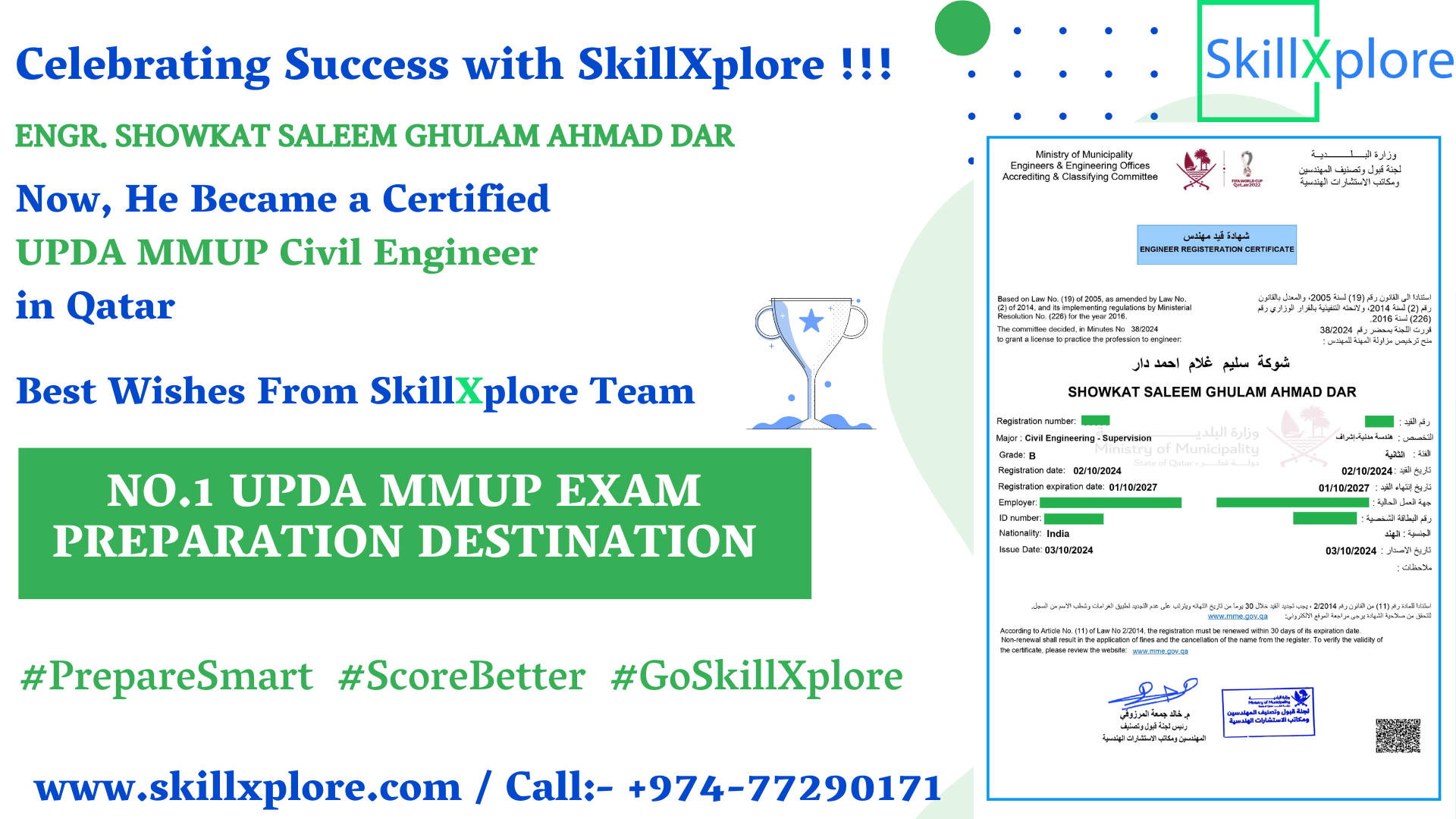 MMUP Exam Syllabus For Civil Engineering