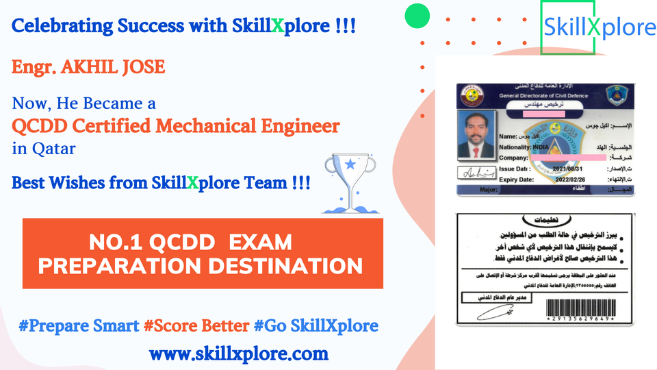 QCDD Exam For Mechanical Engineering